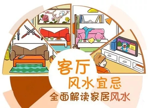 【啟德·凱麗】客廳裝修風(fēng)水禁忌，這些禁忌都特別需要注意！